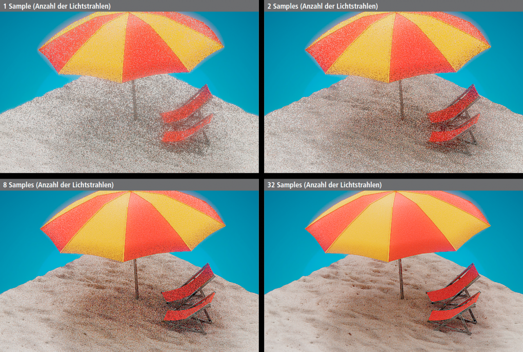 <strong>Per Raytracing berechnetes Bild in verschiedenen Qualitätsstufen</strong><br>
In dieser Szene wird der vom Schirm geworfene Schatten erst mit vielen Lichtstrahlen deutlich sichtbar, vorher wird er vom Rauschen überlagert.