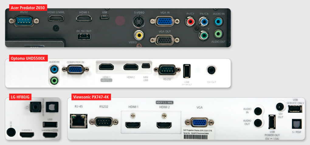 Die Anschlussausstattung fällt je nach Modell unterschiedlich aus, alles Wichtige ist jedoch stets an Bord. Der kompakte LG-Beamer etwa verzichtet etwa auf veraltete VGA- (D-Sub) oder S-Video-Buchsen.&nbsp;Der Viewsonic-Beamer ist mit RJ-45 sogar grundsätzlich netzwerktauglich. Wichtig ist auch die drahtlose Ausstattung: Die Geräte von Acer und LG bieten eine Audio-Übertragung per Bluetooth.