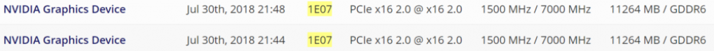 <strong>Nvidia Turing: Hinweise auf Geforce RTX 2080 Ti, Kerne, Taktraten und Preise</strong>