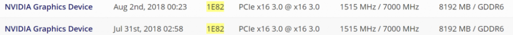 <strong>Nvidia Turing: Hinweise auf Geforce RTX 2080 Ti, Kerne, Taktraten und Preise</strong>