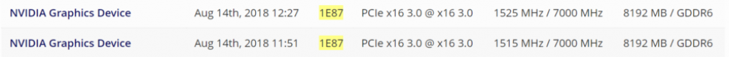 <strong>Nvidia Turing: Hinweise auf Geforce RTX 2080 Ti, Kerne, Taktraten und Preise</strong>