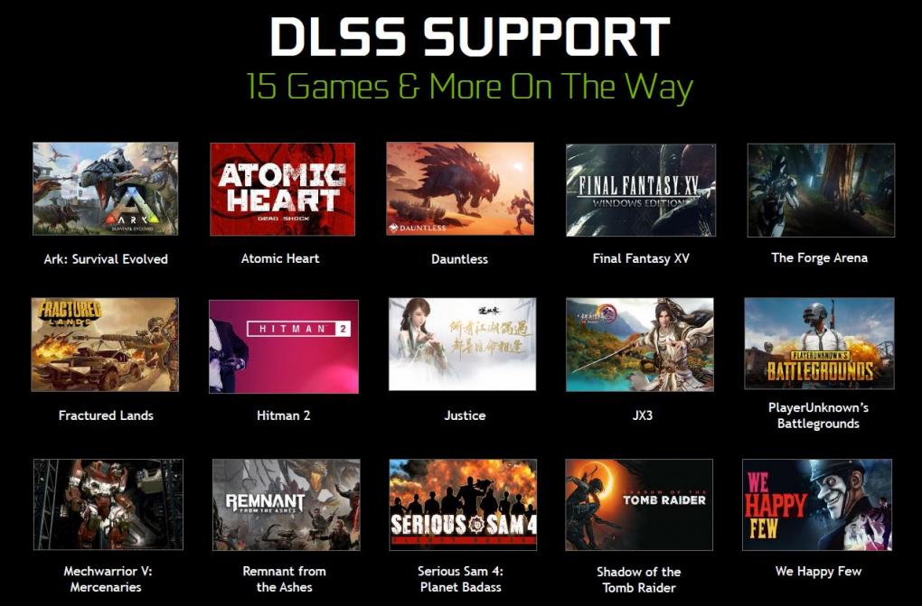 Spiele mit DLSS: Die aktuelle Liste