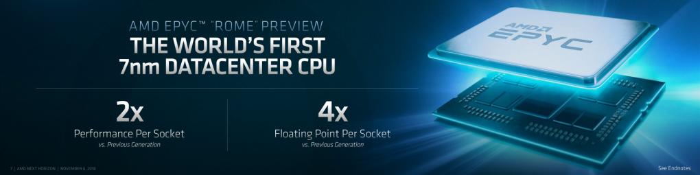 AMD Next Horizon Epyc 7