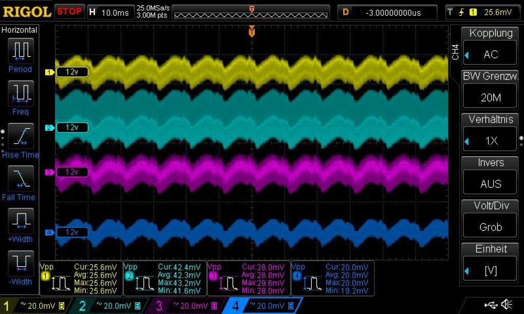 Be Quiet Pure Power 11 CM 500W im Test: (11) Ripple auf der 12-Volt-Leitung