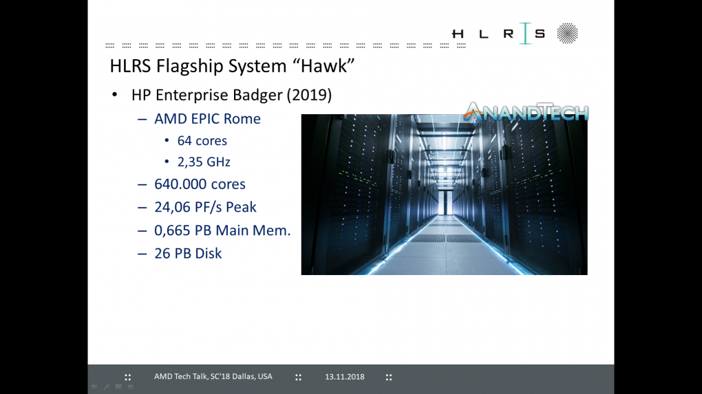 Der grobe Aufbau von Hawk – 'Epic' ist ein Schreibfehler des deutschen Erstellers