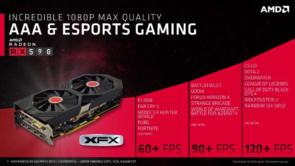 Radeon RX 590: Laut AMD eine Rundum-glücklich-Grafikkarte