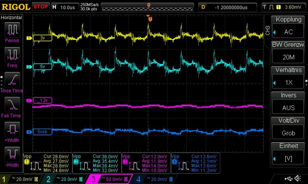 Sharkoon Silentstorm Cool Zero 650 Watt im Test - Ripple Nebenspannungen