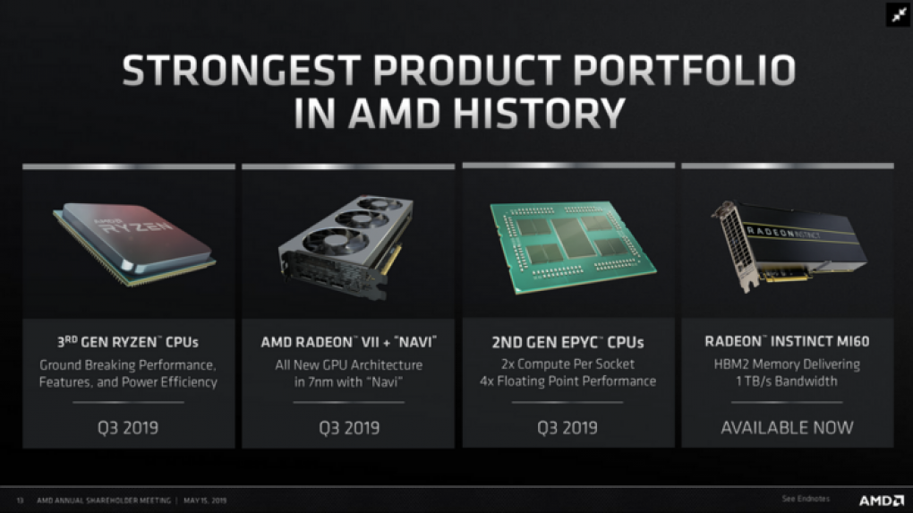 AMD: Ryzen 3000, Epyc 2 und Radeons auf Navi-Basis im Q3 (1)