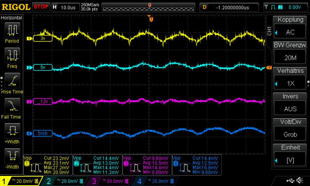 Cooler Master V550 Gold: Ripple