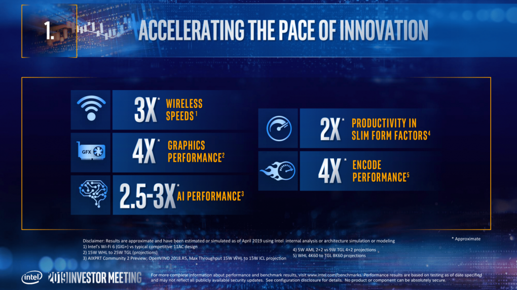 Intel Tiger Lake: 2020 mit starker Xe-iGPU (11)