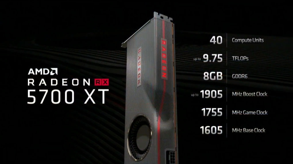 Radeon RX 5700 XT Spezifikationen