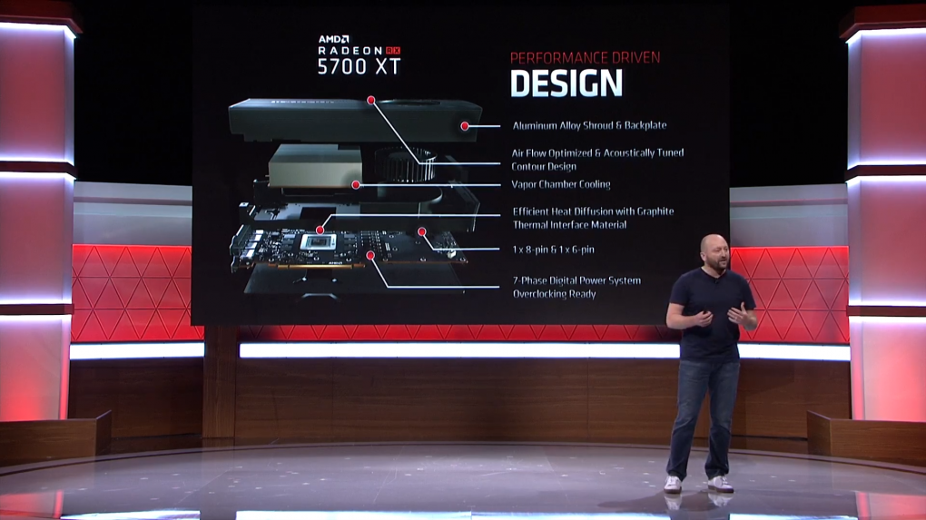 Radeon RX 5700 XT Kühler