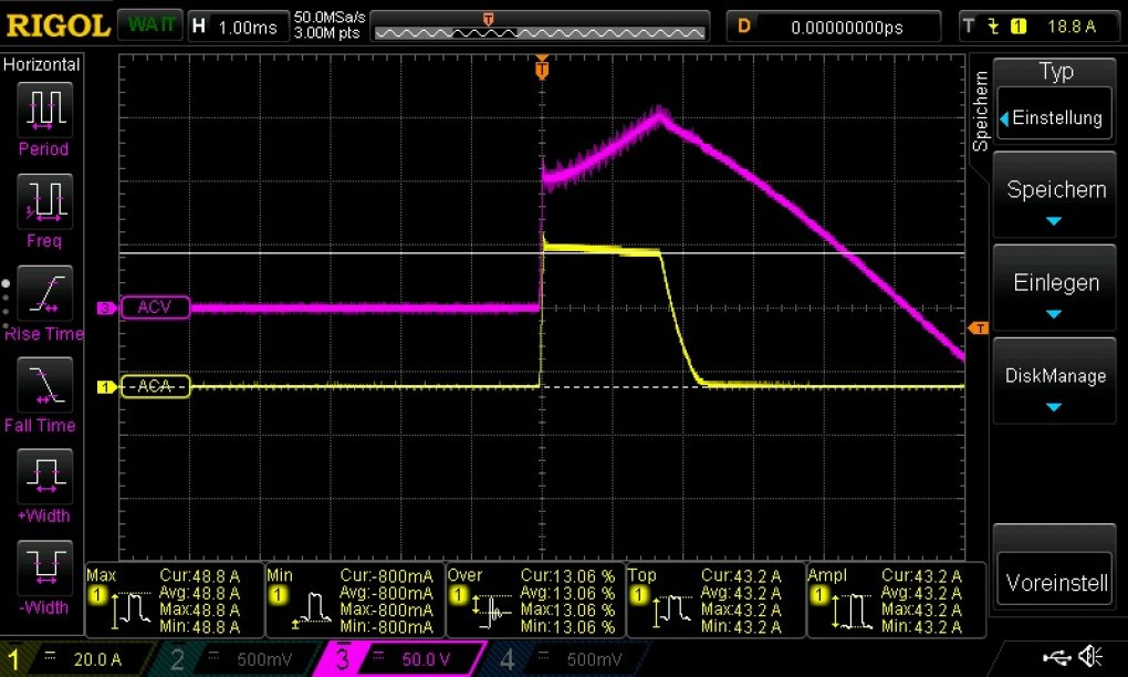 Corsair SF600 Platinum im Test:&nbsp; Einschaltstrom