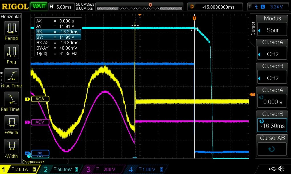 Fractal Ion+ 560P im Test: Hold Up Time