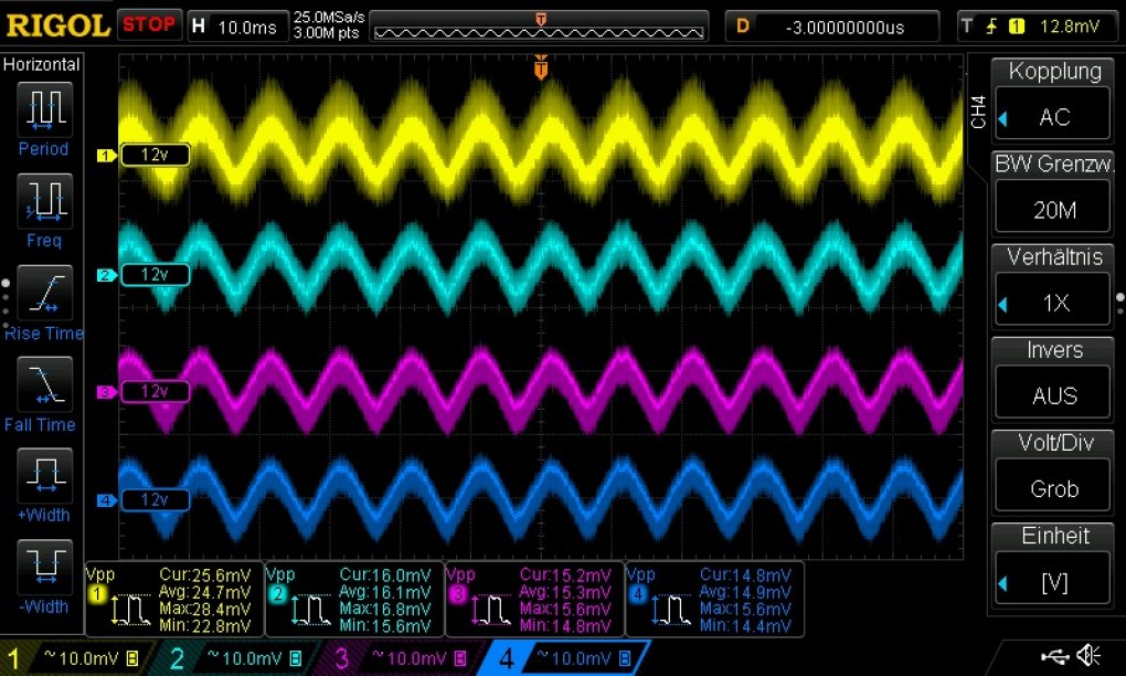 Fractal Ion+ 560P im Test: Ripple