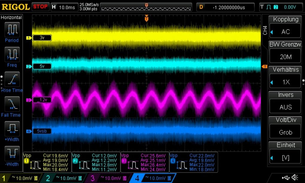 Fractal Ion+ 560P im Test: Ripple Nebenspannungen