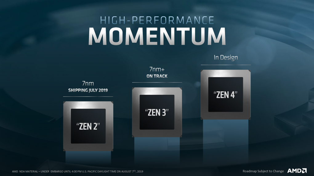Zen 3 hat die Designphase bereits verlassen.