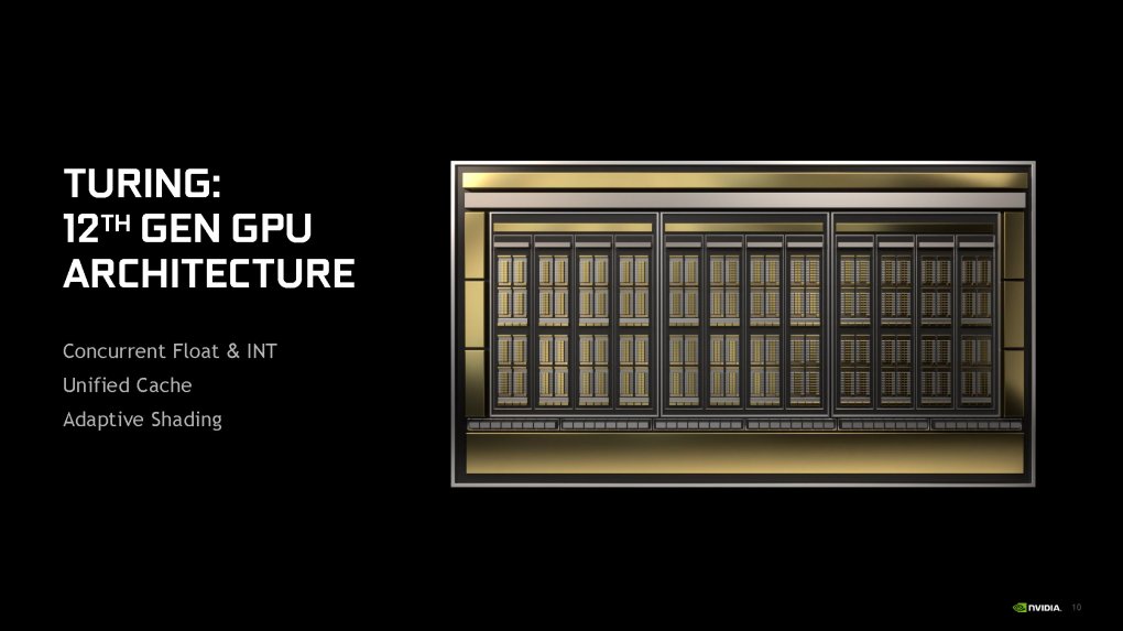 Nvidia Geforce GTX 1660 Super Full presentation Seite 10