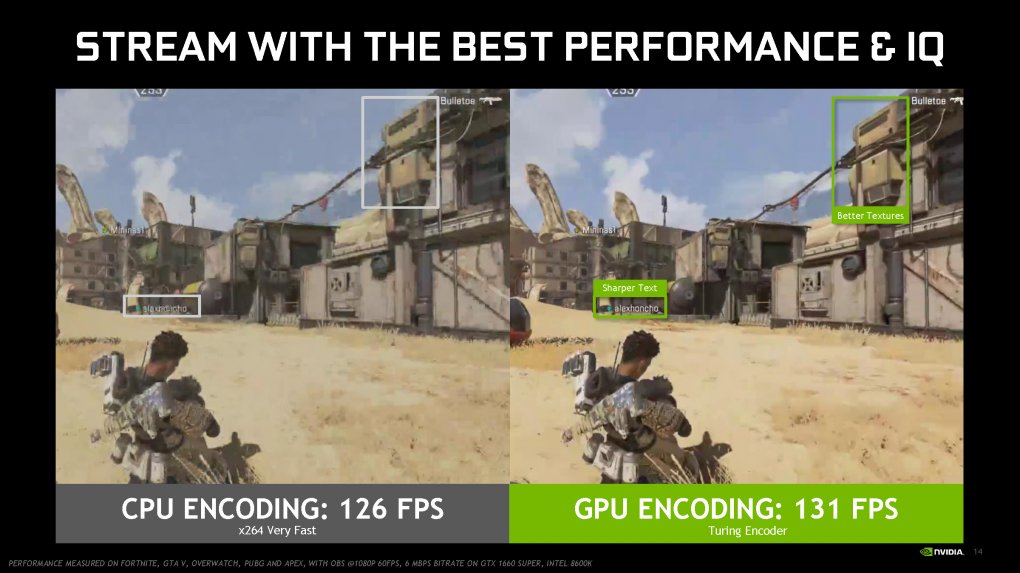 Nvidia Geforce GTX 1660 Super Full presentation Seite 14
