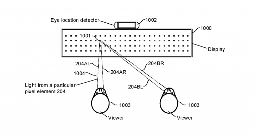 Unterstützung für das Display gibt es durch Eye-Tracking. Auch mit mehreren Betrachtern kommt das Display zurecht.