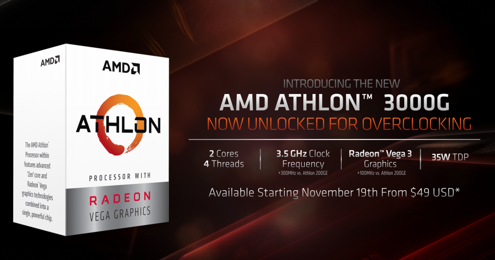 AMD Athlon 3000G