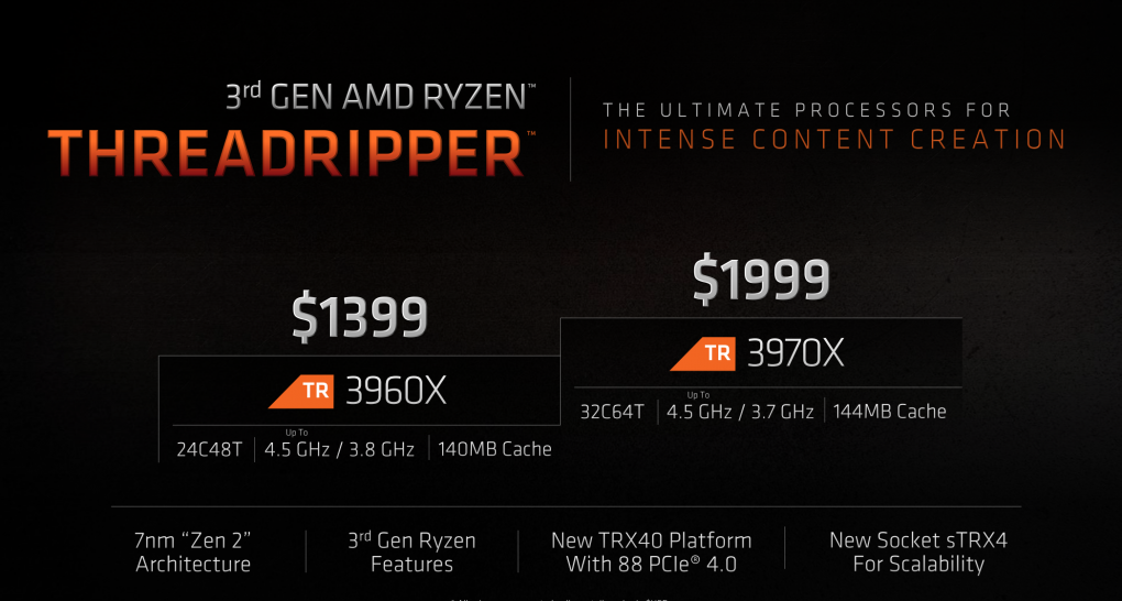AMD Threadripper 3960X mit 24 Kernen und 3970X mit 32 Kernen, mit bis zu 4,5 GHz Taktfrequenz und massenhaft Cache-Speicher. Die CPUs erfordern den neuen sTRX4-Sockel.
