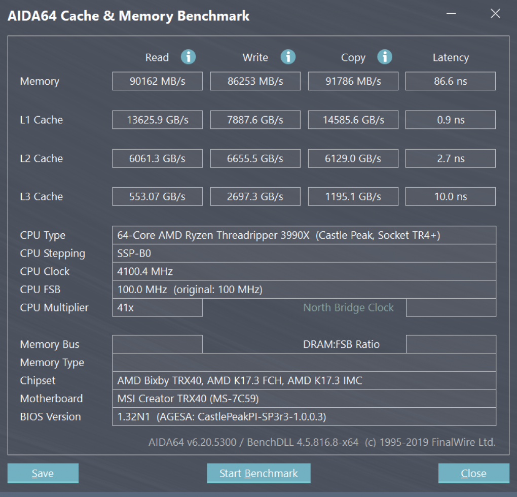 AIDA64 Benchmark AMD Ryzen Threadripper 3990X