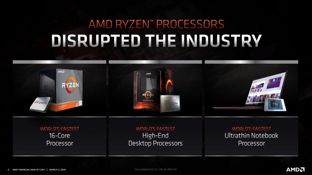 AMD ist mit Ryzen in allen Bereichen stark aufgestellt. Bis zu 64 Kerne High-End-Desktop, bis zu 16 Kerne im Desktop und bis zu 8 Kerne im Mobile-Bereich.
