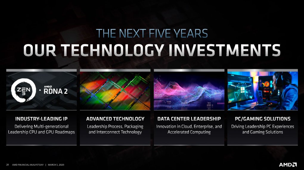So sieht sich AMD in den nächsten Jahren. Man möchte vor allem in die Bereiche CPU, GPU und Data Center expandieren und an einer ausgefeilteren Fertigung arbeiten.