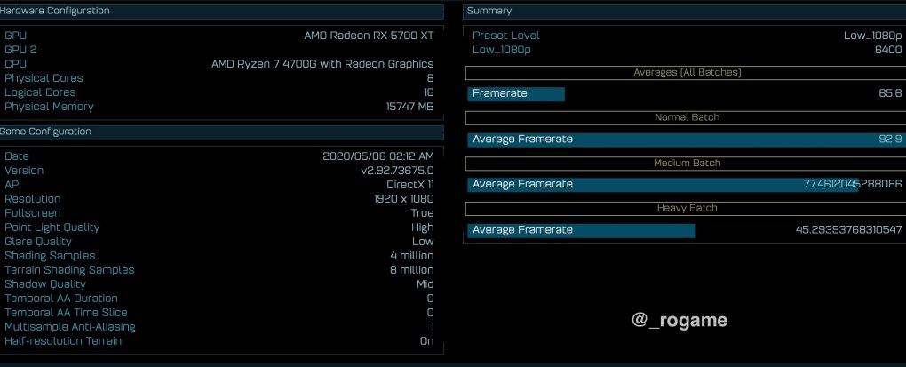 AMD Renoir: Achtkern-APU für den Desktop als Ryzen 7 4700G erneut gesichtet (1)