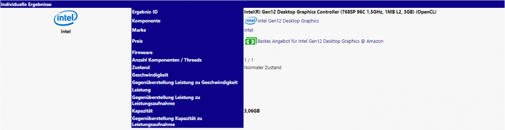 Intel Xe-LP DG1 - SiSoftware-Eintrag