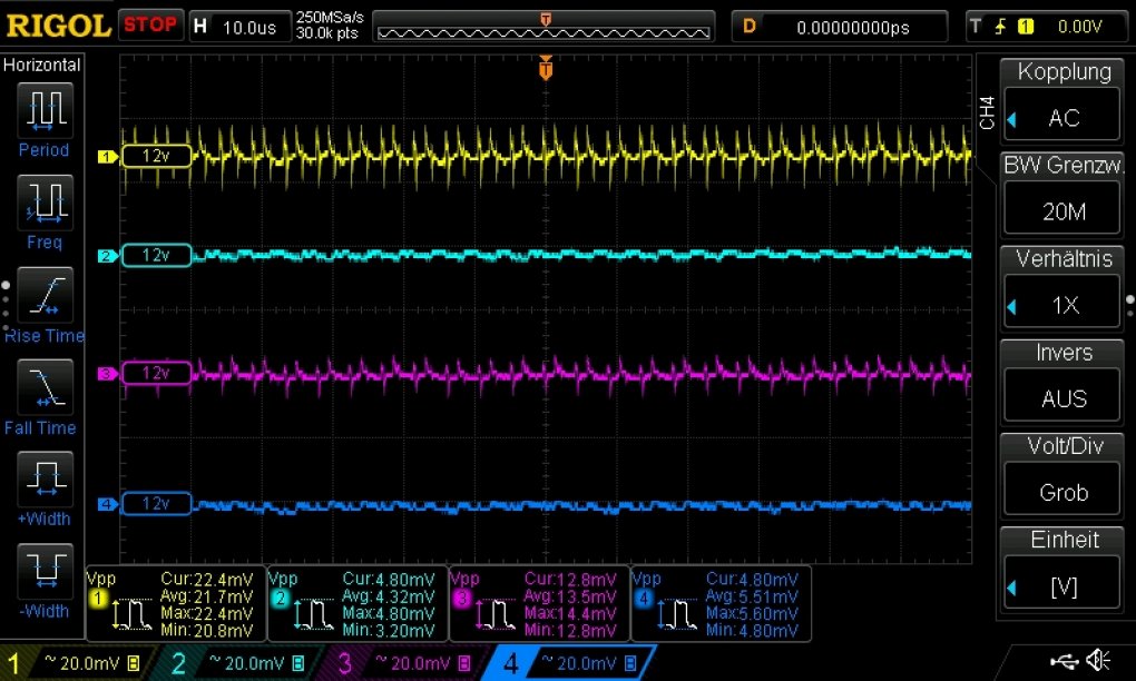 Seasonic Prime Connect im Test -&nbsp; Ripple 12-Volt-Schiene
