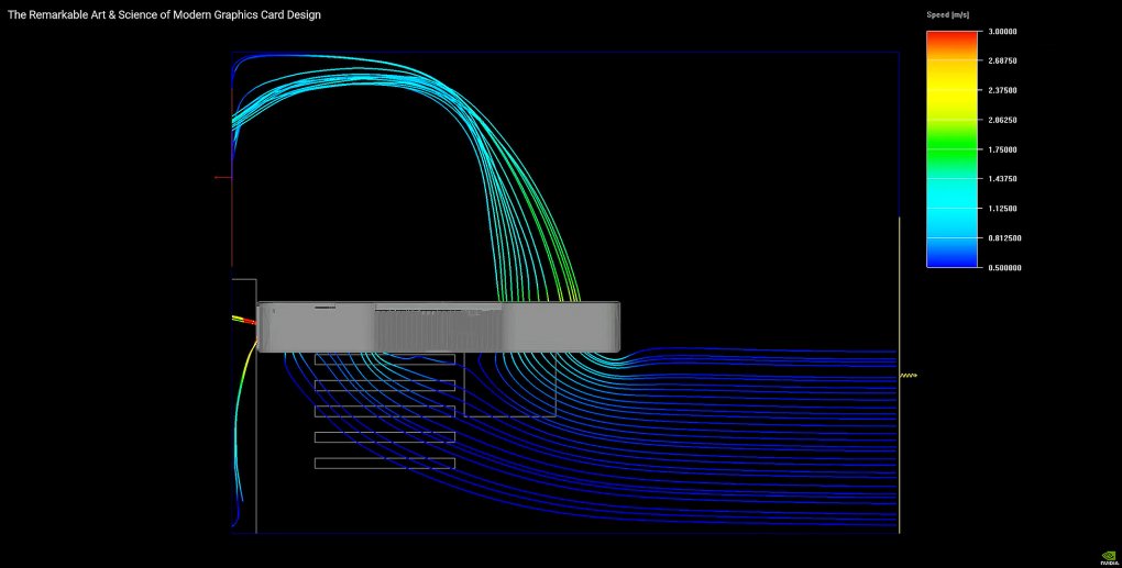 Nvidia Geforce Ampere Reference Cooler