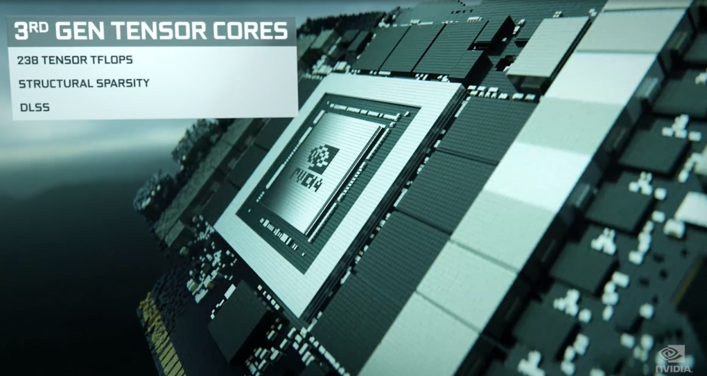 NVIDIA RTX 3080_3