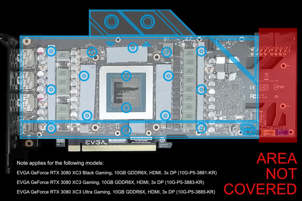 Alphacool Eisblock Aurora: EVGA
