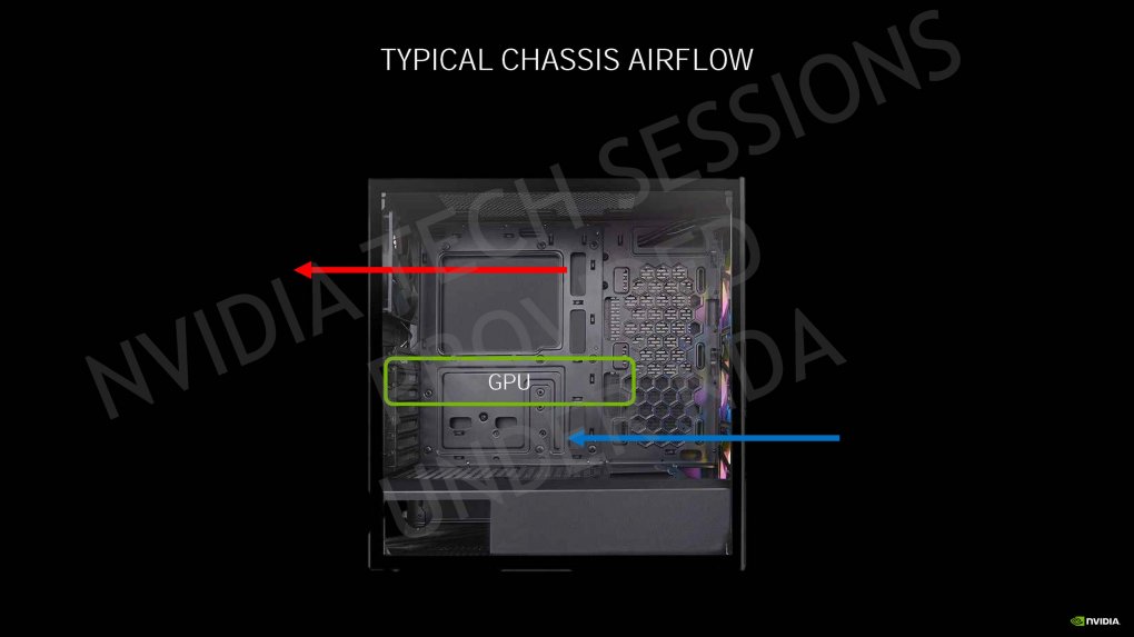 Nvidia Geforce RTX 30 Info-Bombe: Details zur Ampere-Architektur, Kühlung und Leistung vor dem Launch (7)