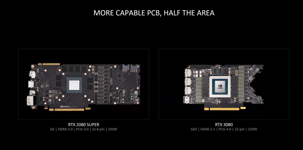 PCB: Turing (RTX 2080S) neben Ampere (RTX 3080): Hardware-Kompression mal anders. Man beachte vor allem den Pac-Man'esquen 'Biss' rechts.