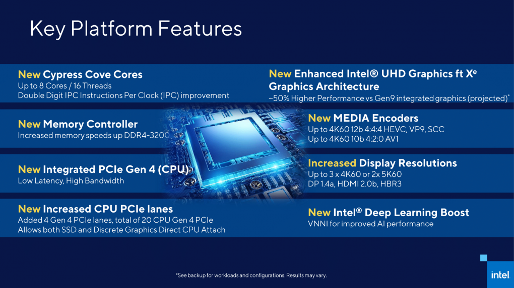 <strong>Intel Architektur-Informationen zu Rocket Lake S</strong> (3)