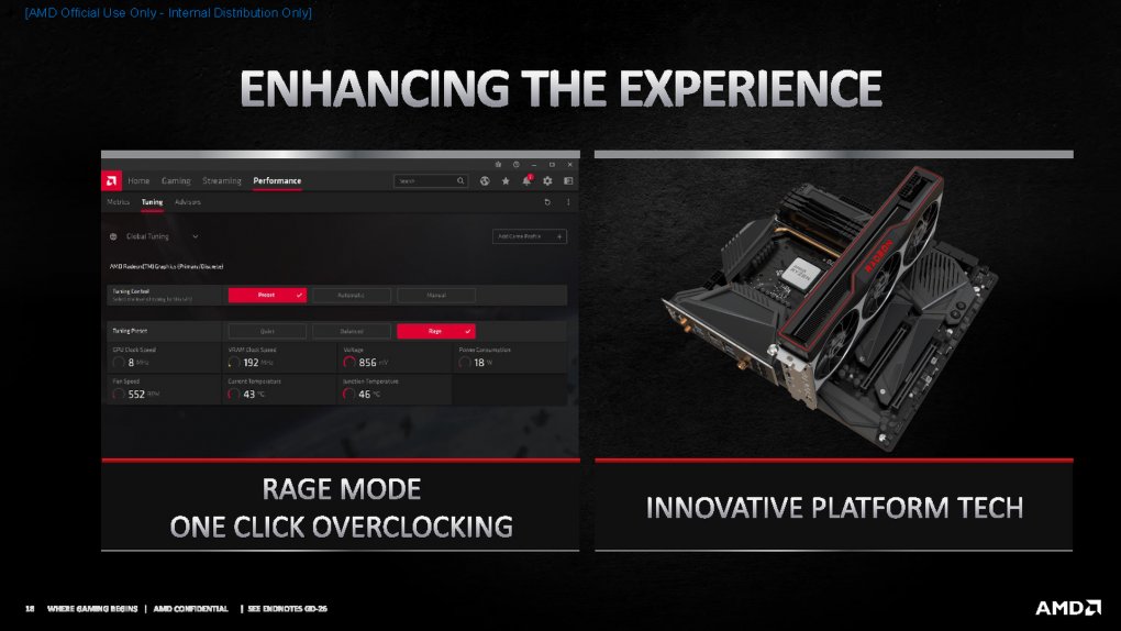 Radeon RX 6000 offiziell: RX 6900 XT im Dezember, RX 6800 XT und RX 6800 im November - alle Infos (17)