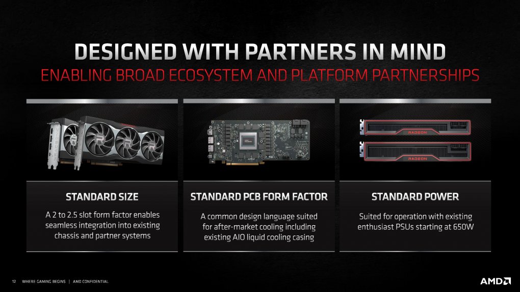 Radeon RX 6000 Series Tech Day Breakout Product Design and Innovation L. Smith Embargoed until Nov. 18 at 9am ET Seite 12