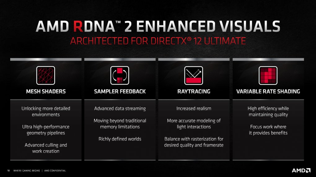 RDNA 2 kommt schon sehr lange im Desktop zum Einsatz, nämlich in Form der RX-Radeon-Grafikkarten. Den Ryzen-Prozessoren blieb diese Technologie allerdings bisher verborgen – bis jetzt.