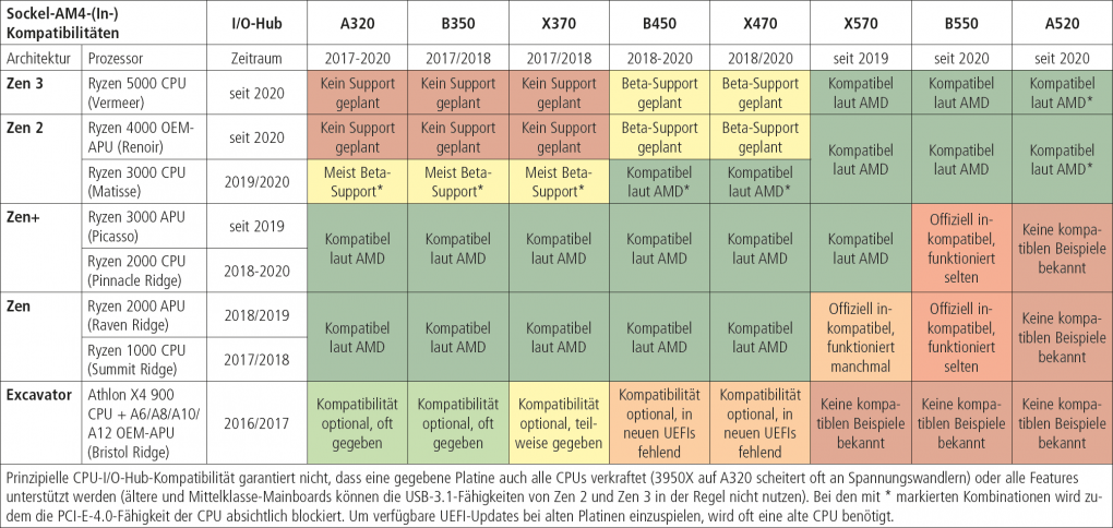 bild12-1-pcgh.png