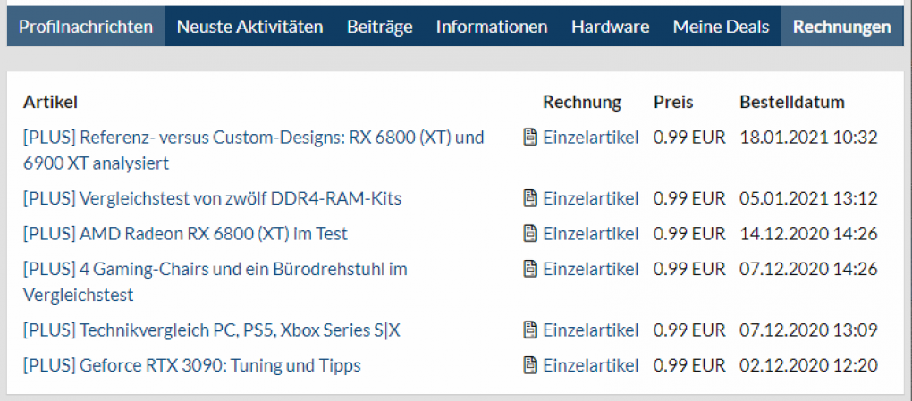 PCGH PLUS: Übersicht der gekauften Artikel