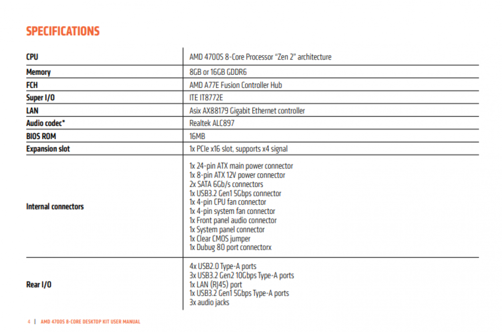 AMD 4700S Desktop-Kit (6)