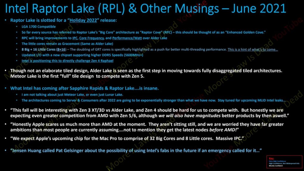 Raptor Lake: Angeblich mit 8 großen und 16 kleinen Kernen (1)