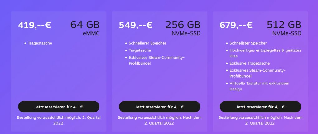 Steam Deck: Bestellmöglichkeit für Neureservierungen verschiebt sich immer weiter.