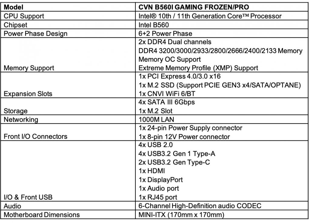 RTX 3060 Mini und B560 Mini ITX: Colorful mit neuer Grafikkarte und Mainboards (4)