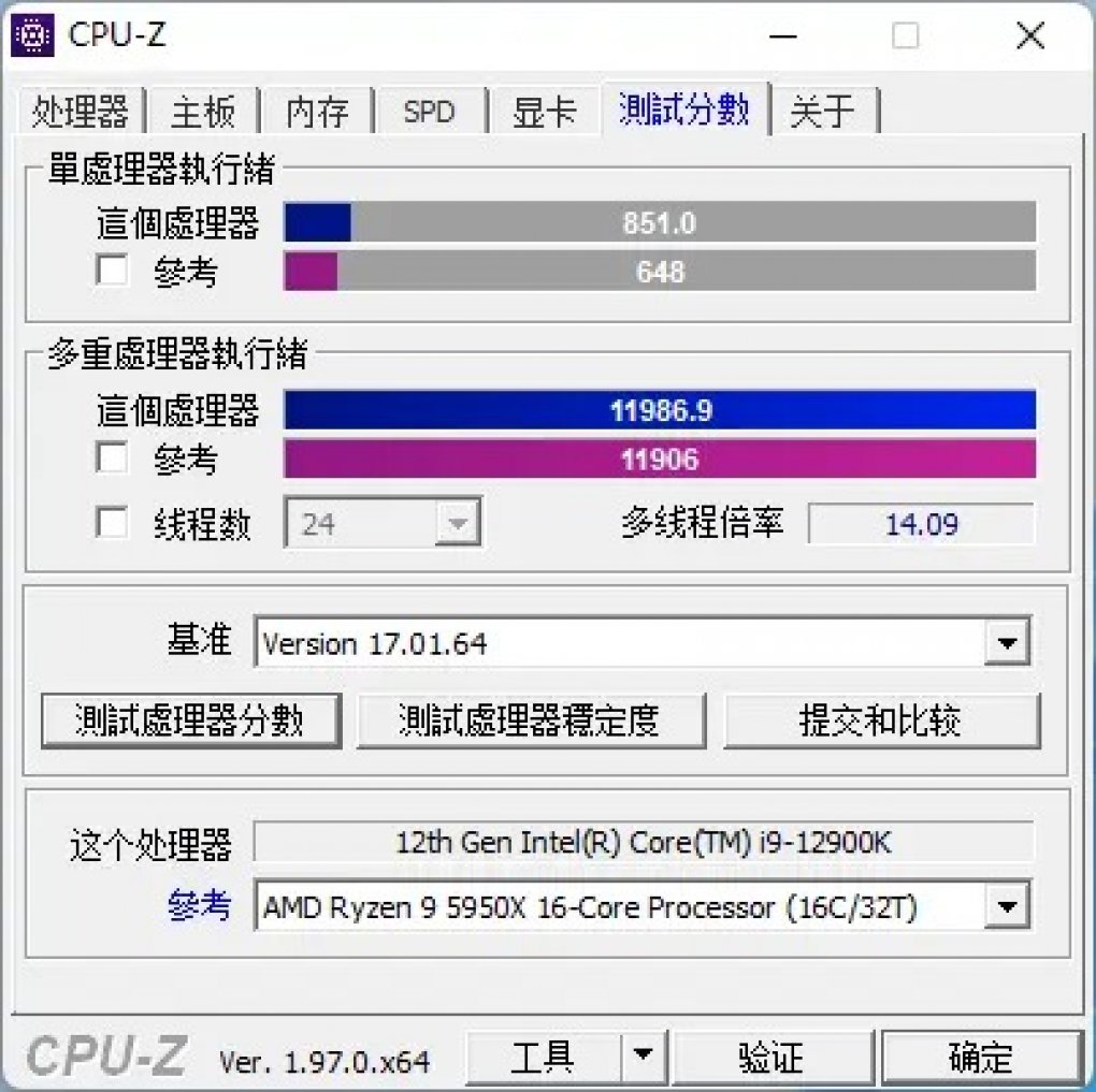 Core i9-12900K: Benchmark-Leak - mit OC und 330 W am Ryzen 9 5950X vorbei (2)