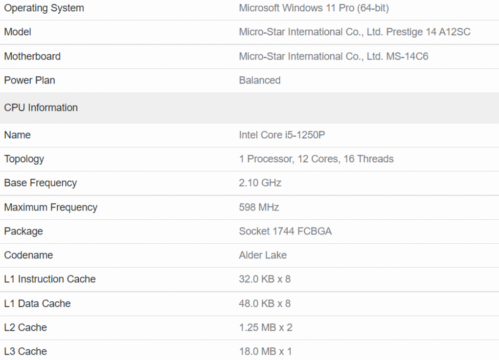 Core i5-1250P Spezifikationen
