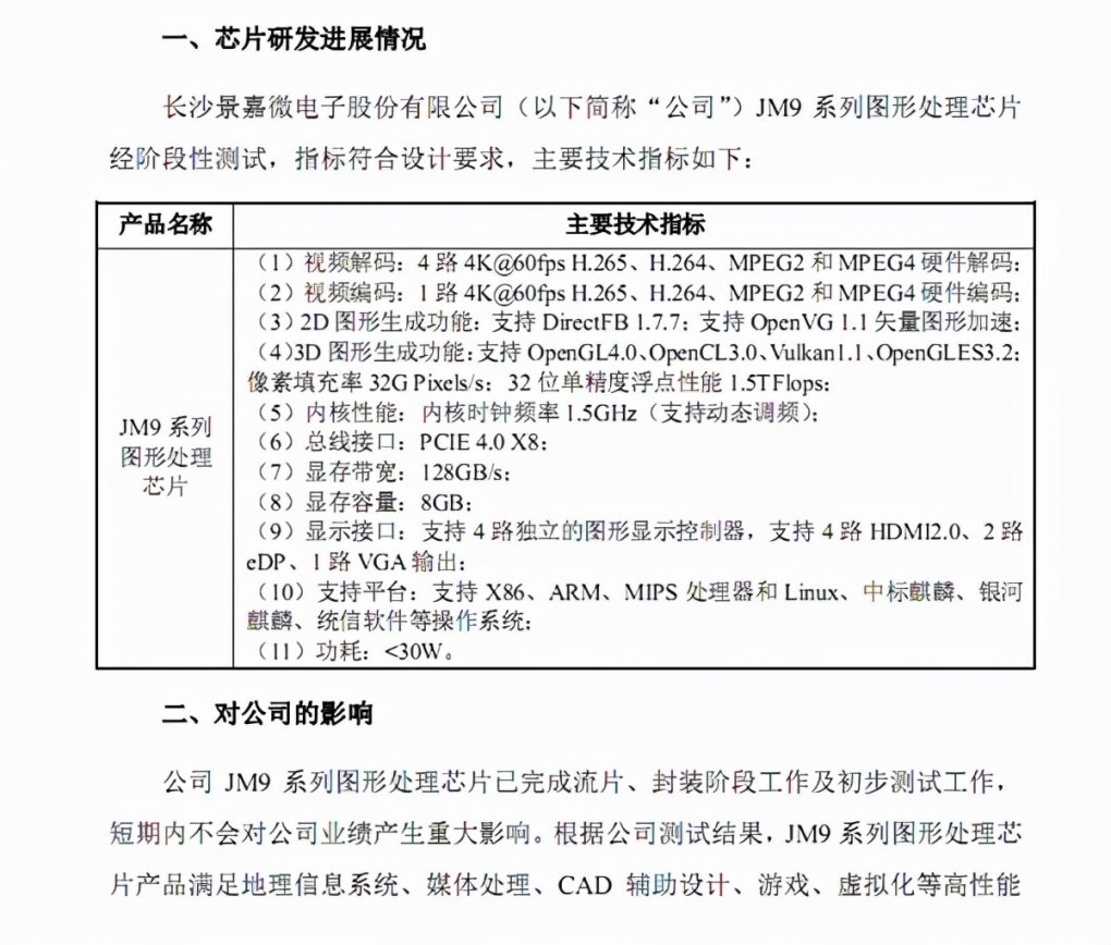 Jingjia Micro JM9: Chinesische Flaggschiff-GPU mit Geforce-GTX-1050-Niveau (1)